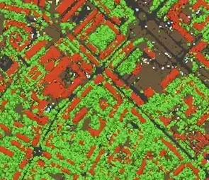 Heat map — Agisoft processing